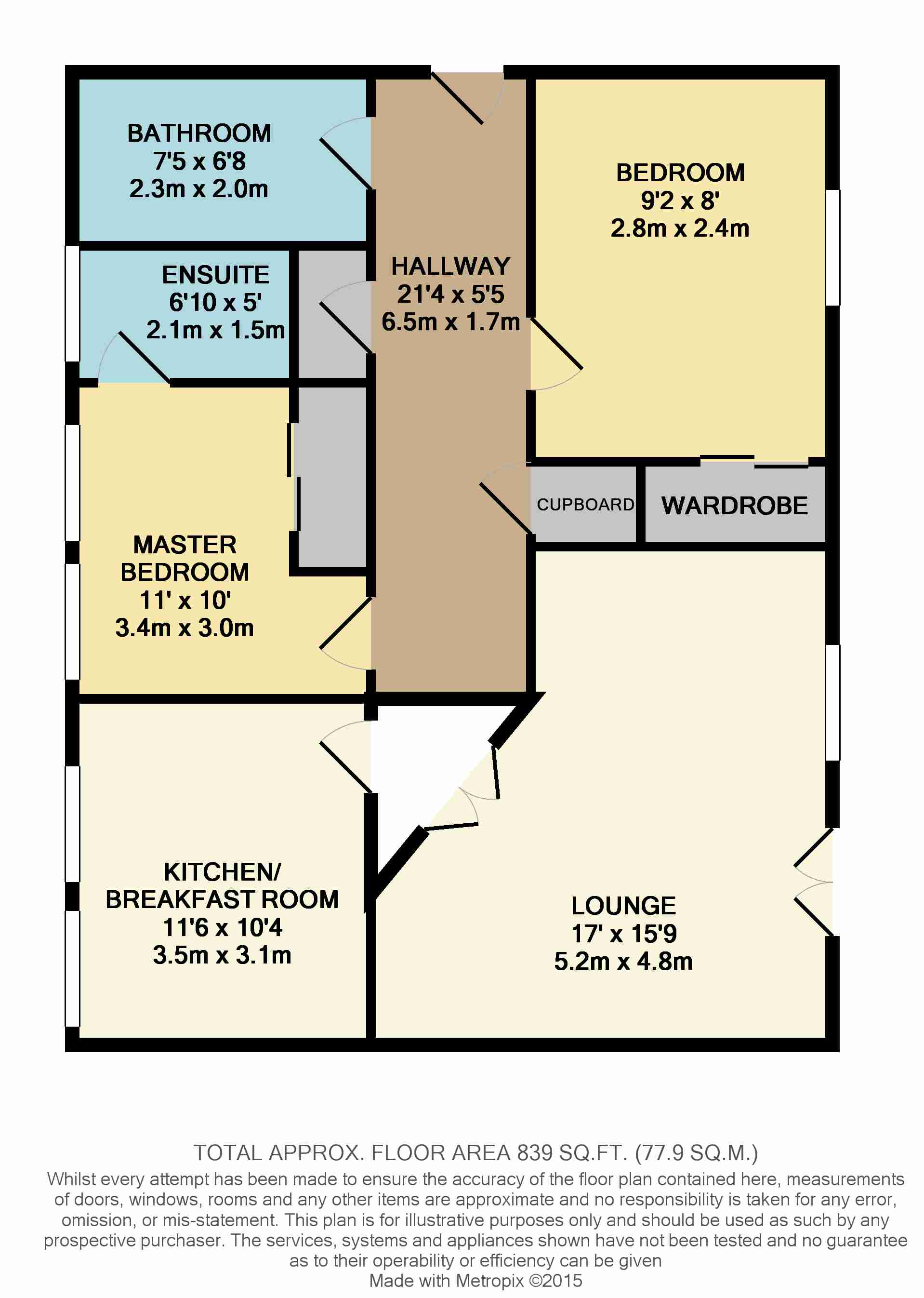 2 Bedrooms Flat to rent in Lord Gambier Wharf, Kirkcaldy KY1