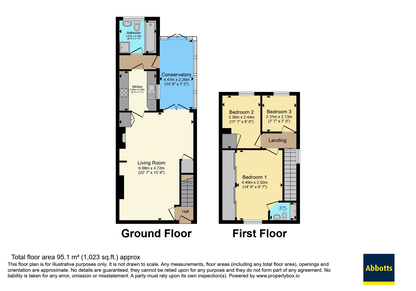 15, Preston Avenue, Norfolk floorplan