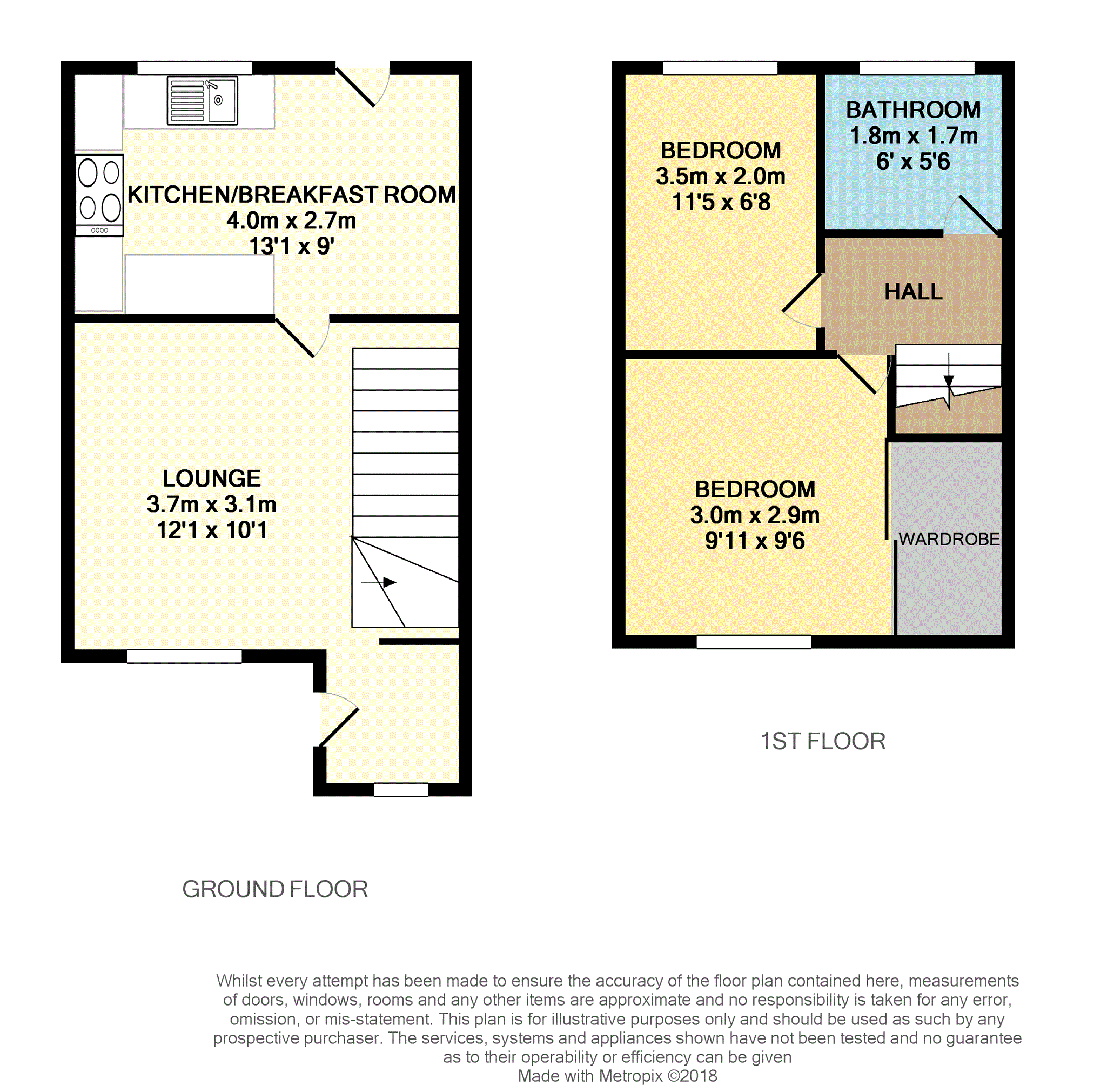 2 Bedrooms Semi-detached house for sale in Ochilmount, Bannockburn FK7