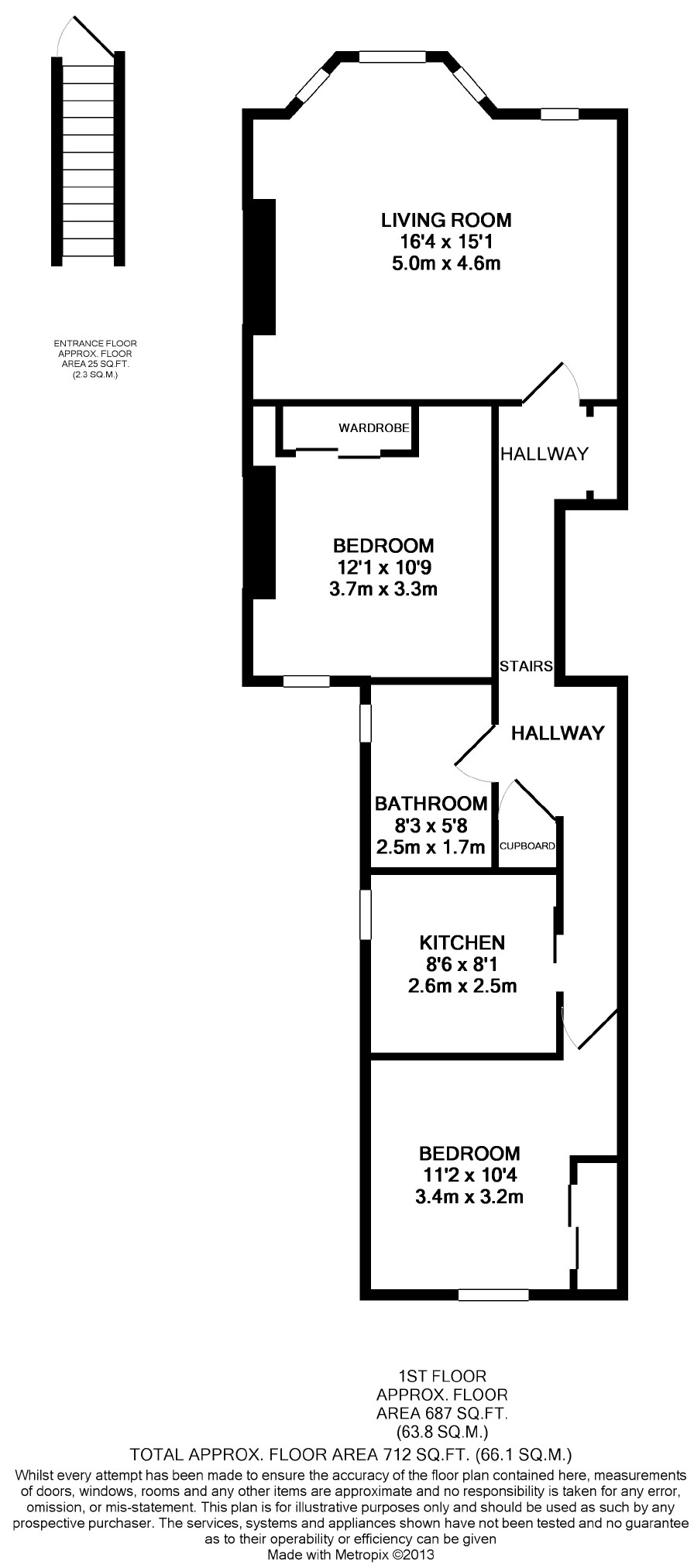 2 Bedrooms Flat to rent in Dagmar Gardens, London NW10