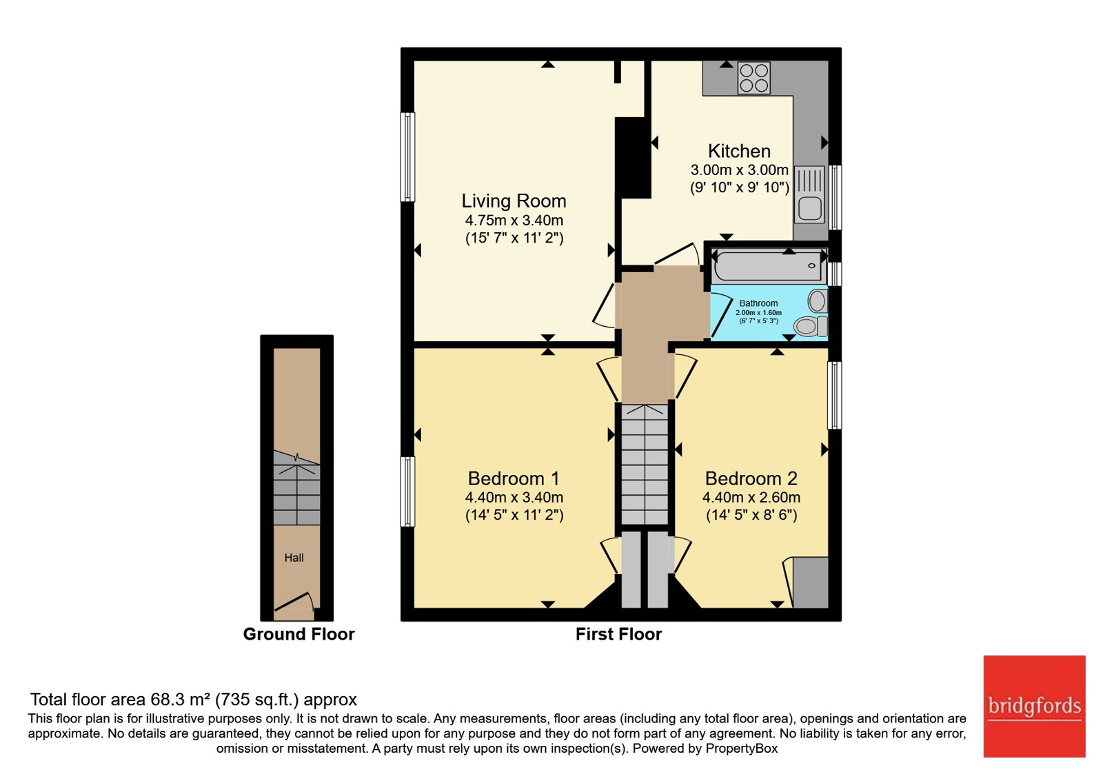 Houghend Avenue, Manchester floorplan