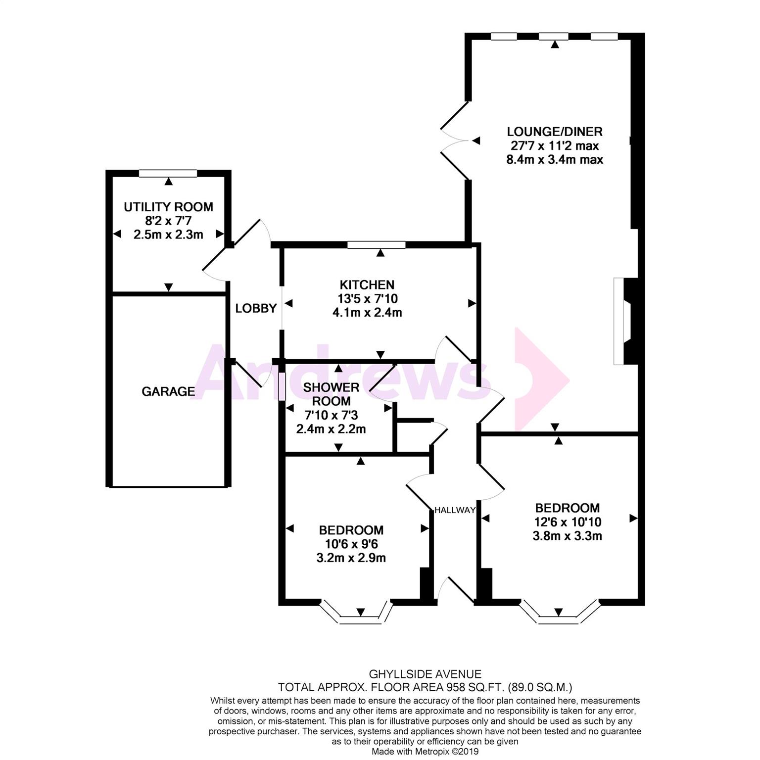 2 Bedrooms Semi-detached bungalow for sale in Ghyllside Avenue, Hastings, East Sussex TN34