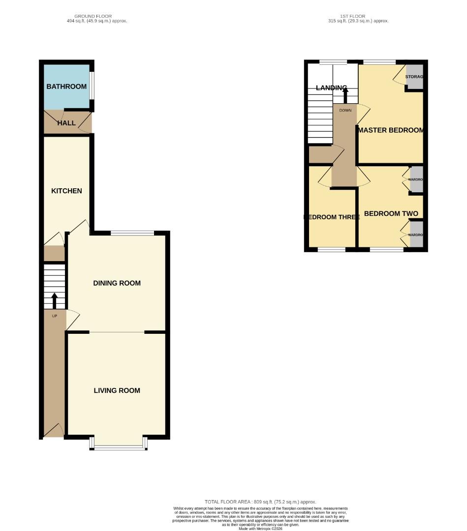 18, Alexandra Street, Shildon floorplan