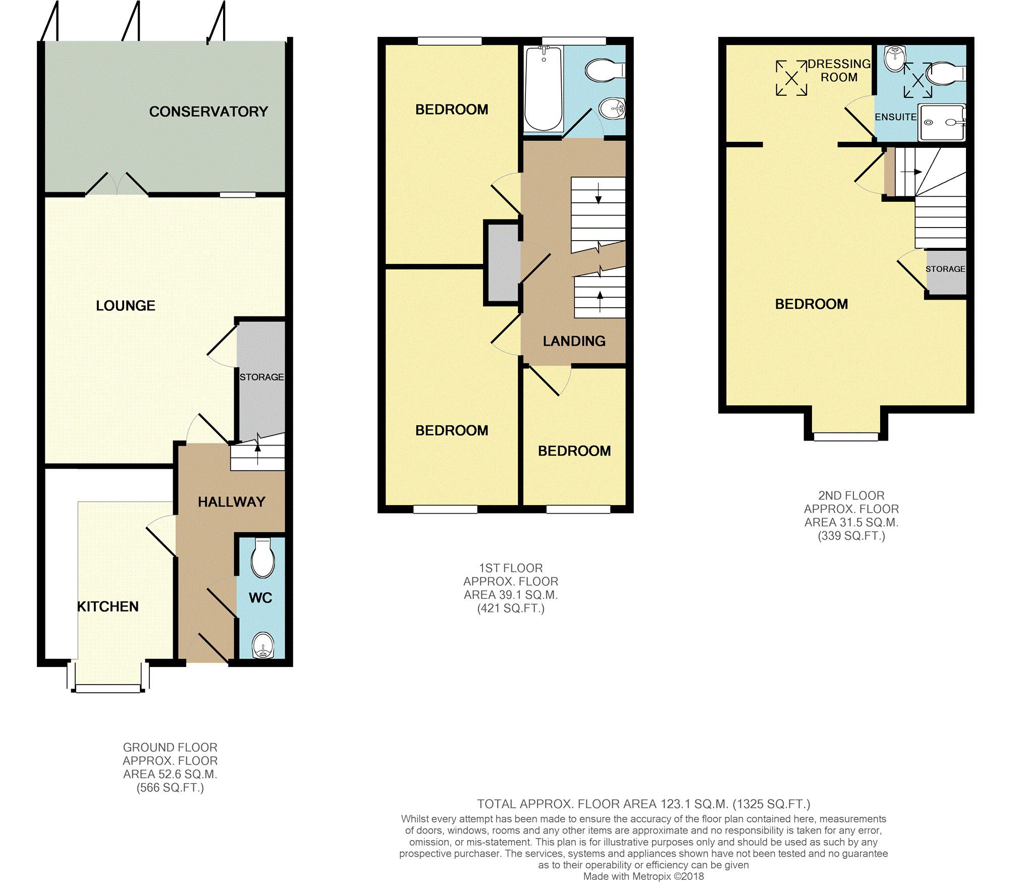 4 Bedrooms Town house for sale in Twentyman Walk, Leeds LS10