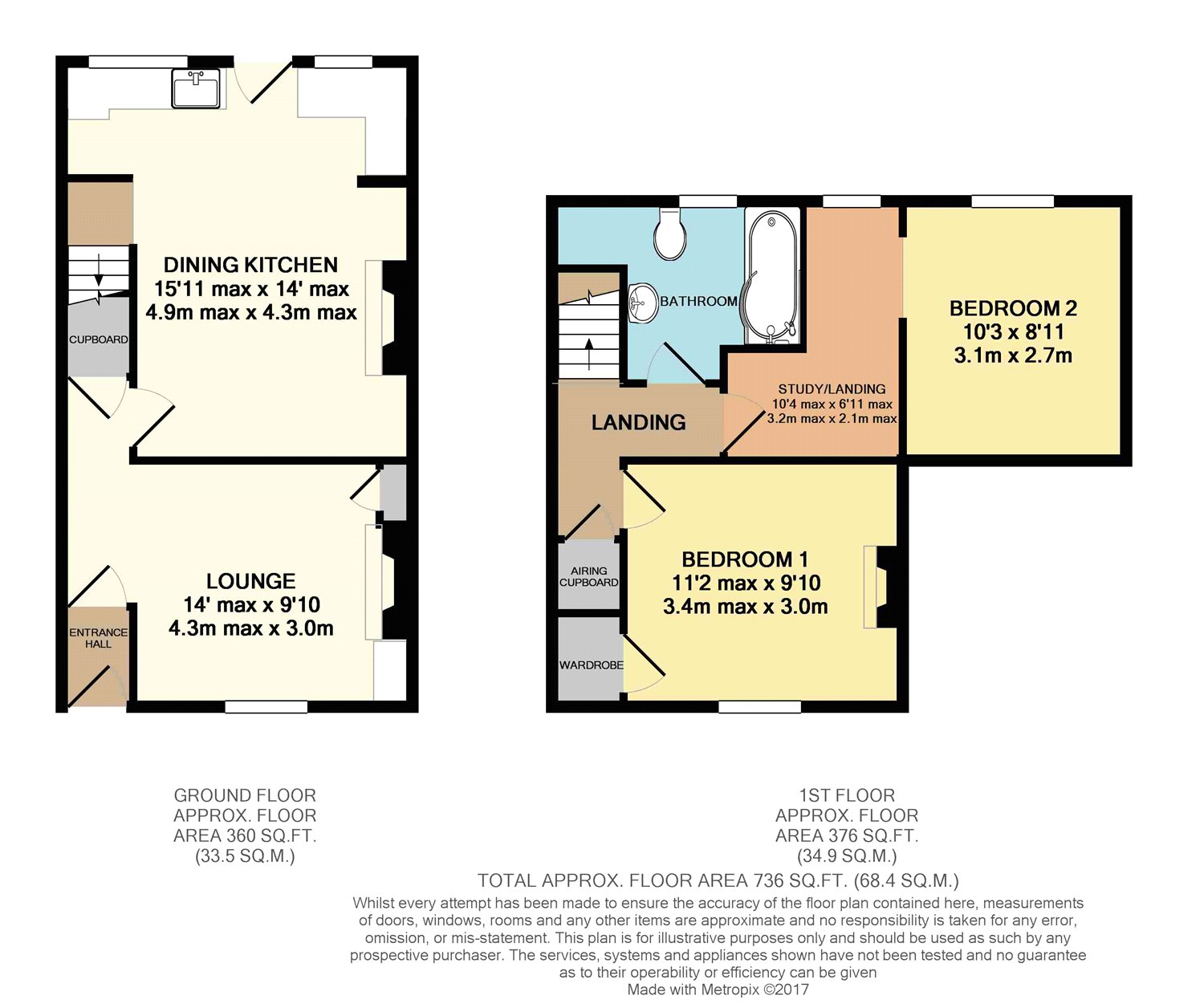 2 Bedrooms Terraced house to rent in Uppleby, Easingwold, York YO61