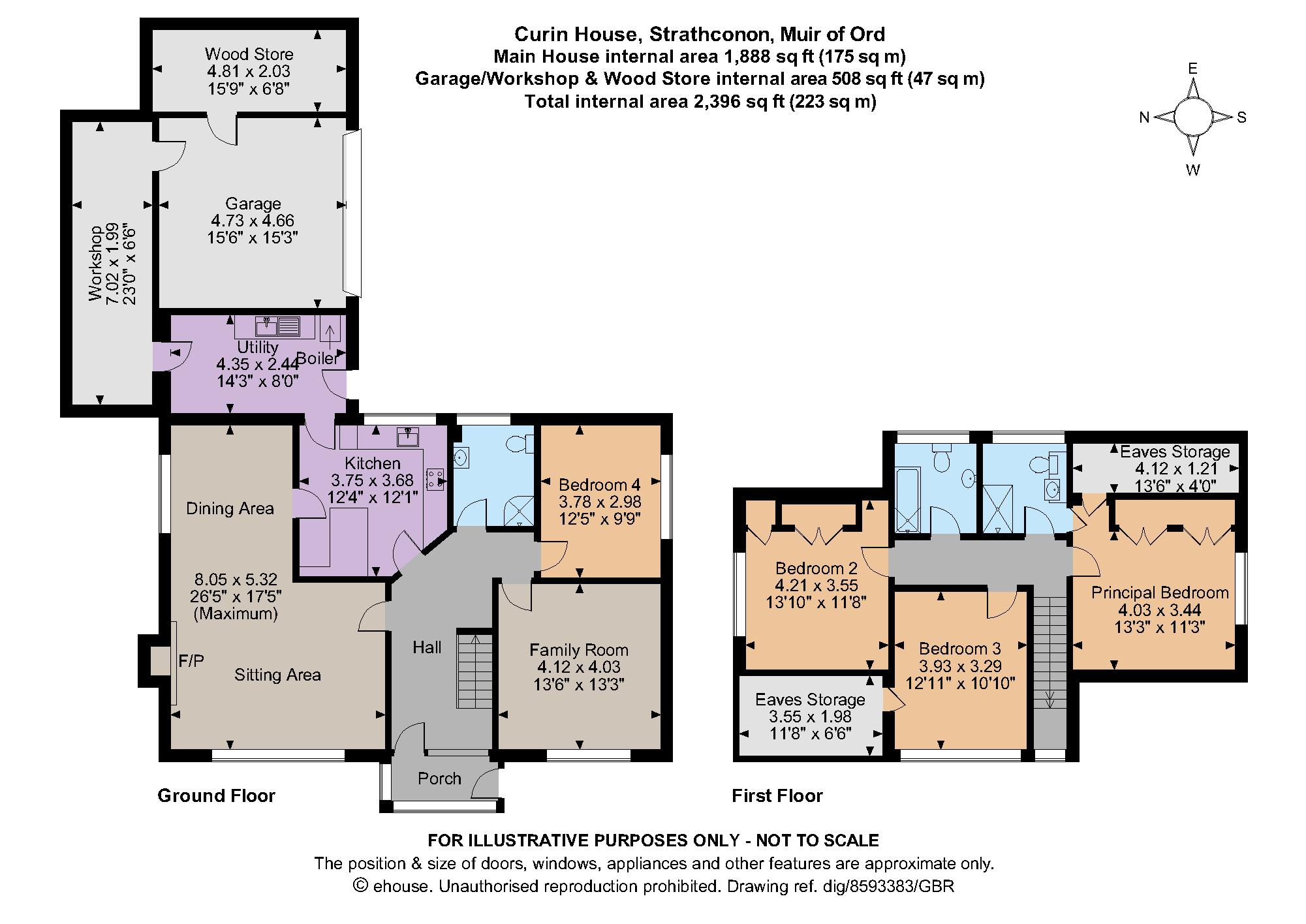 Strathconon, Muir Of Ord, RossShire IV6, 4 bedroom detached house for