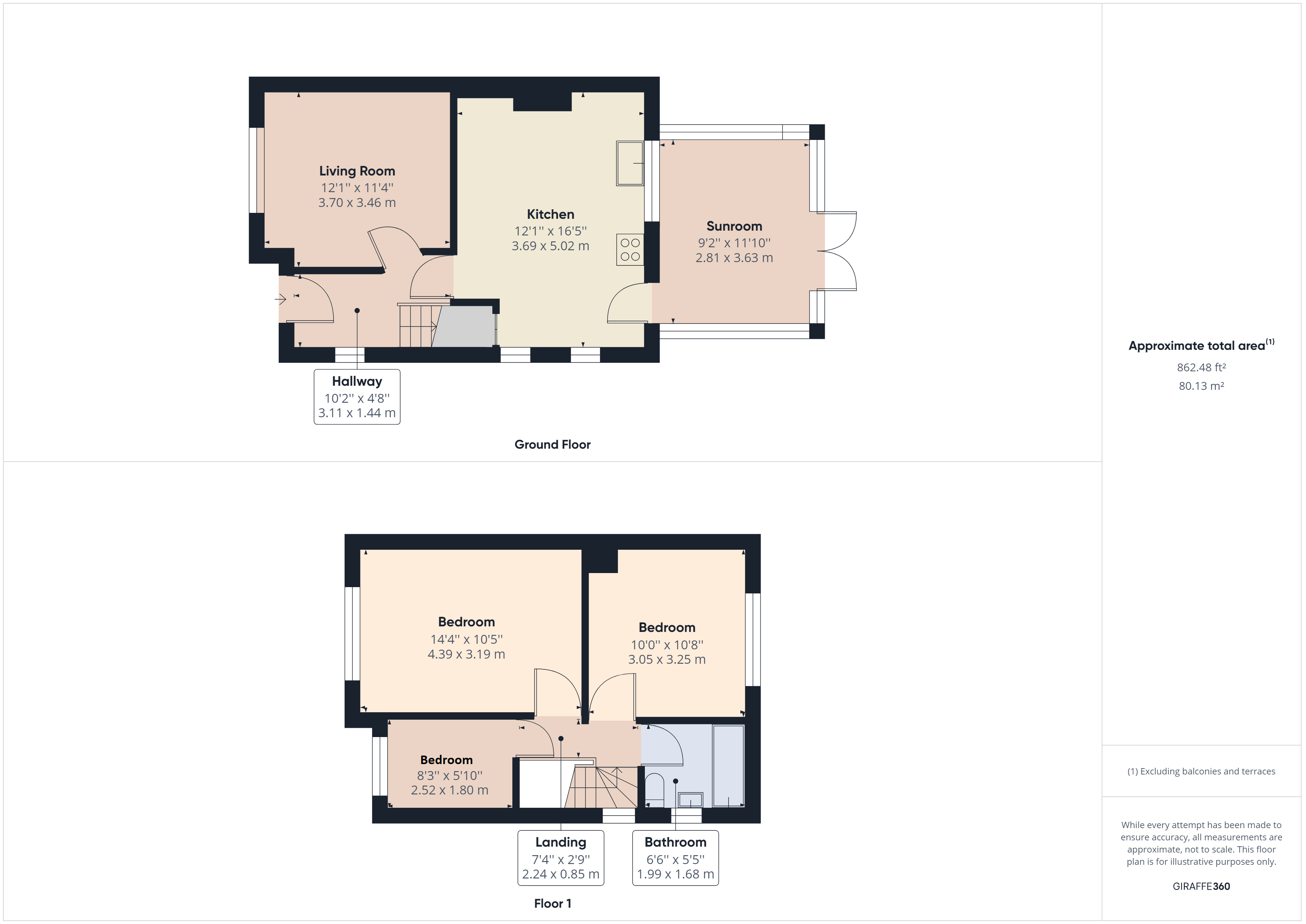 Orchard Way, Churchdown, Gloucester, Gloucestershire GL3, 3 bedroom