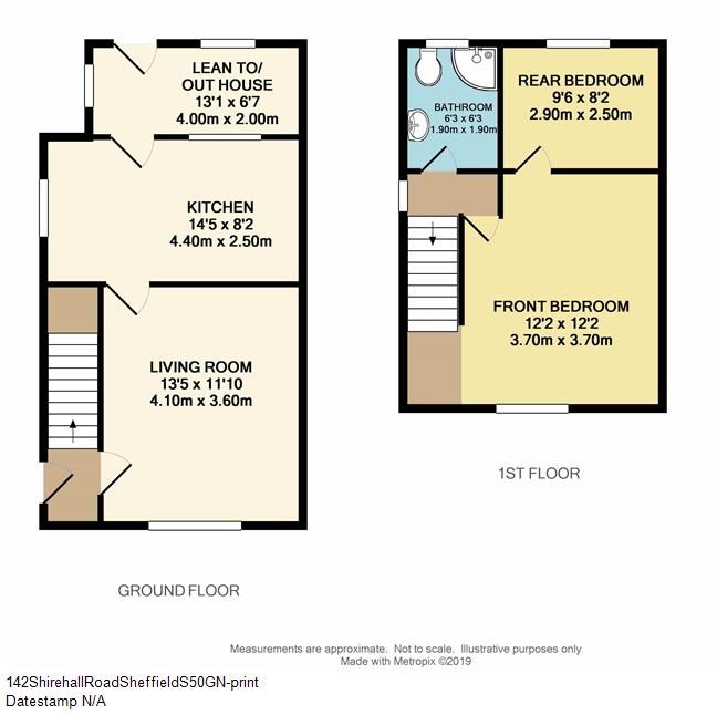 2 Bedrooms End terrace house for sale in Shirehall Road, Sheffield S5