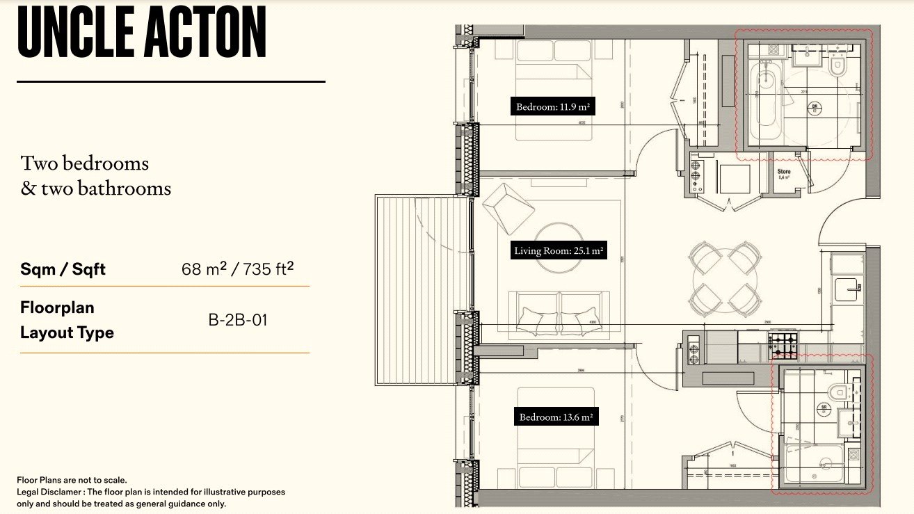 UNCLE Acton, London floorplan