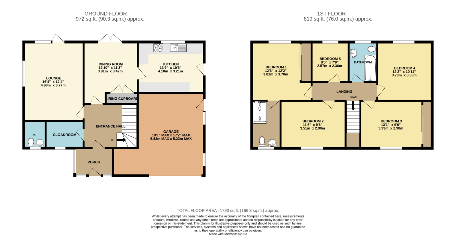Powisland Drive, Derriford, Plymouth PL6, 5 bedroom detached house for