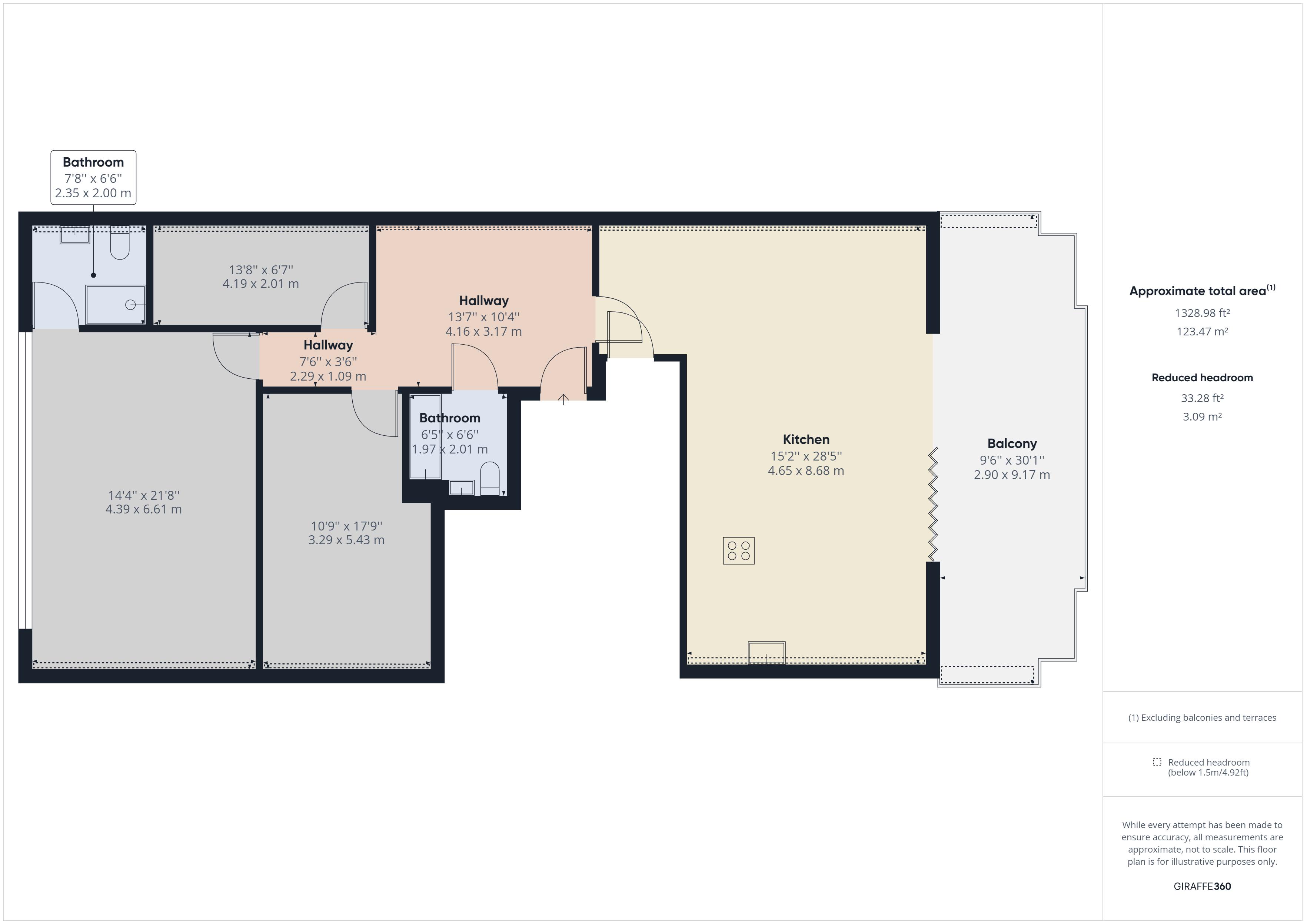 6, Wesley House (Penthouse), Manor Street, Brompton, Gillingham floorplan
