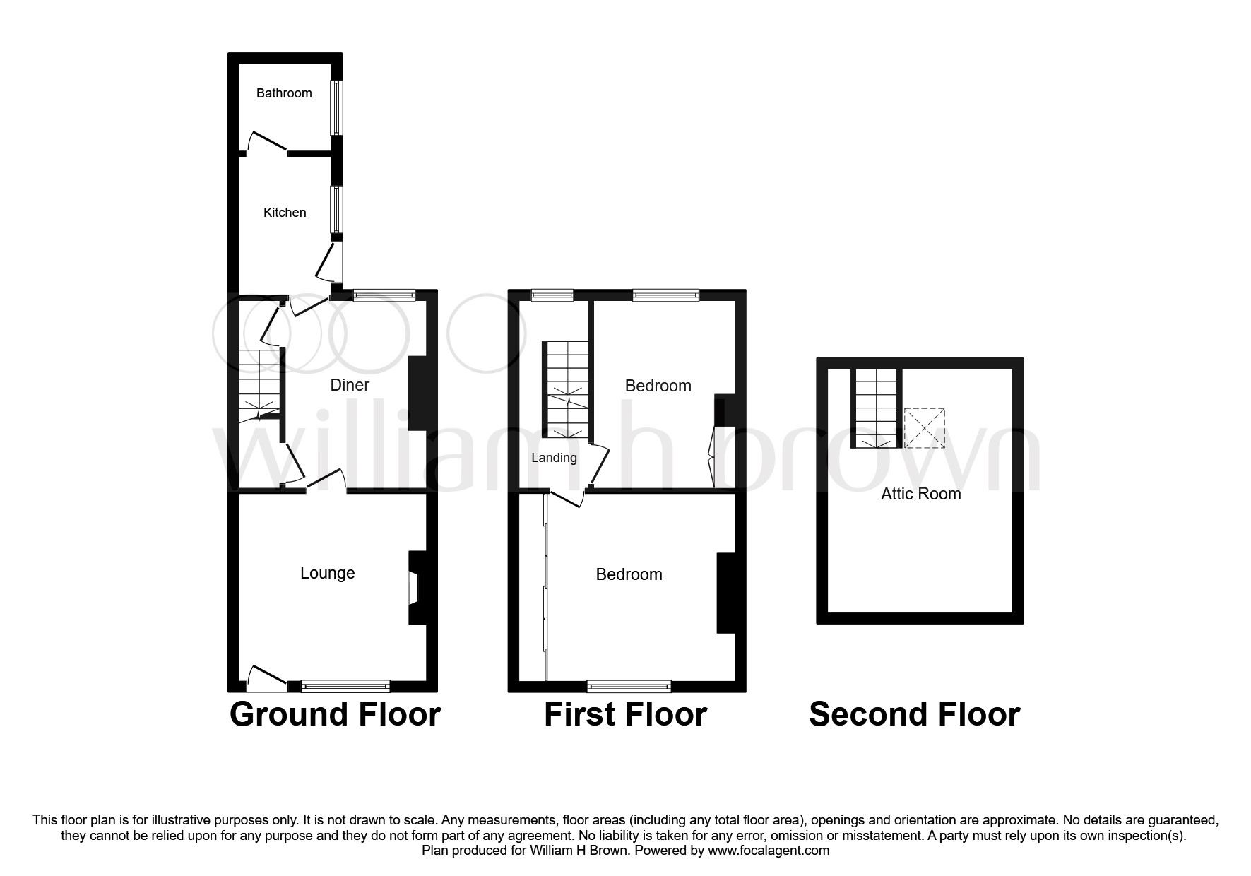 3 Bedrooms Terraced house for sale in Gateford Road, Worksop S80