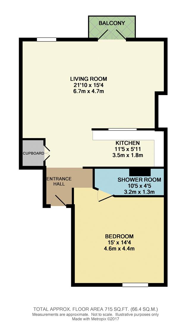 1 Bedrooms Flat to rent in Valley Drive, Harrogate HG2