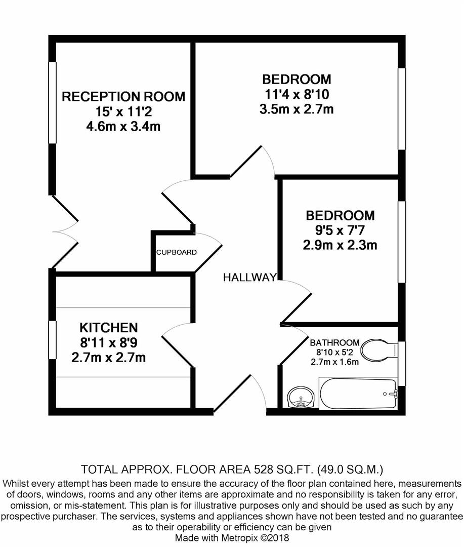 2 Bedrooms Flat for sale in Burghley Way, Chelmsford CM2