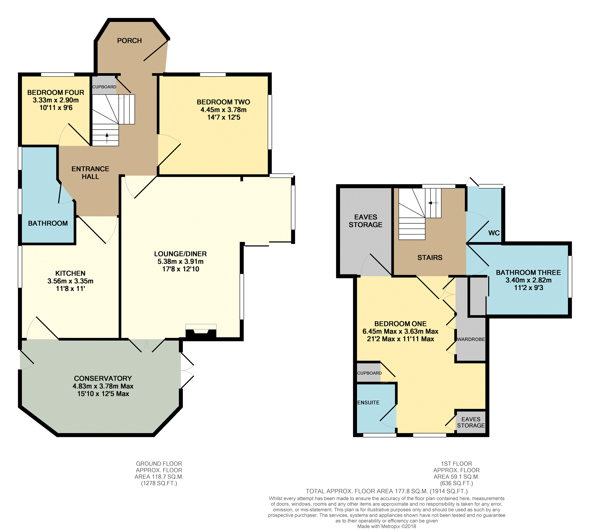 3 Bedrooms Detached bungalow for sale in Orchard Dell, Pulborough RH20