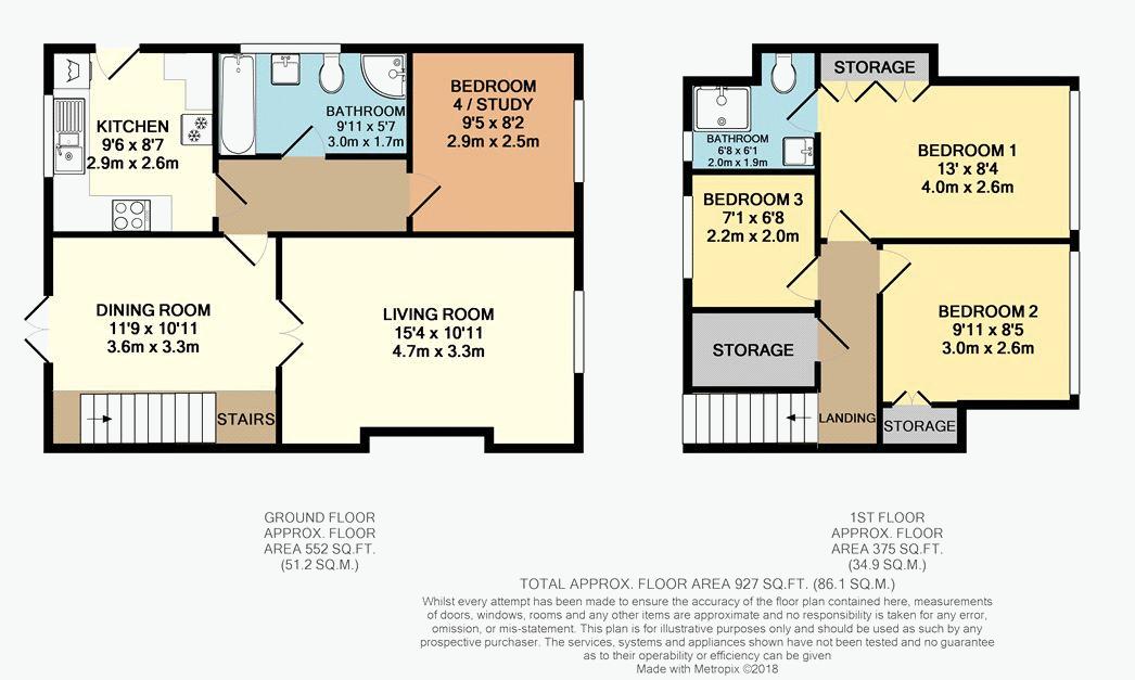 4 Bedrooms Bungalow to rent in Redhill Avenue, Tingley, Wakefield WF3