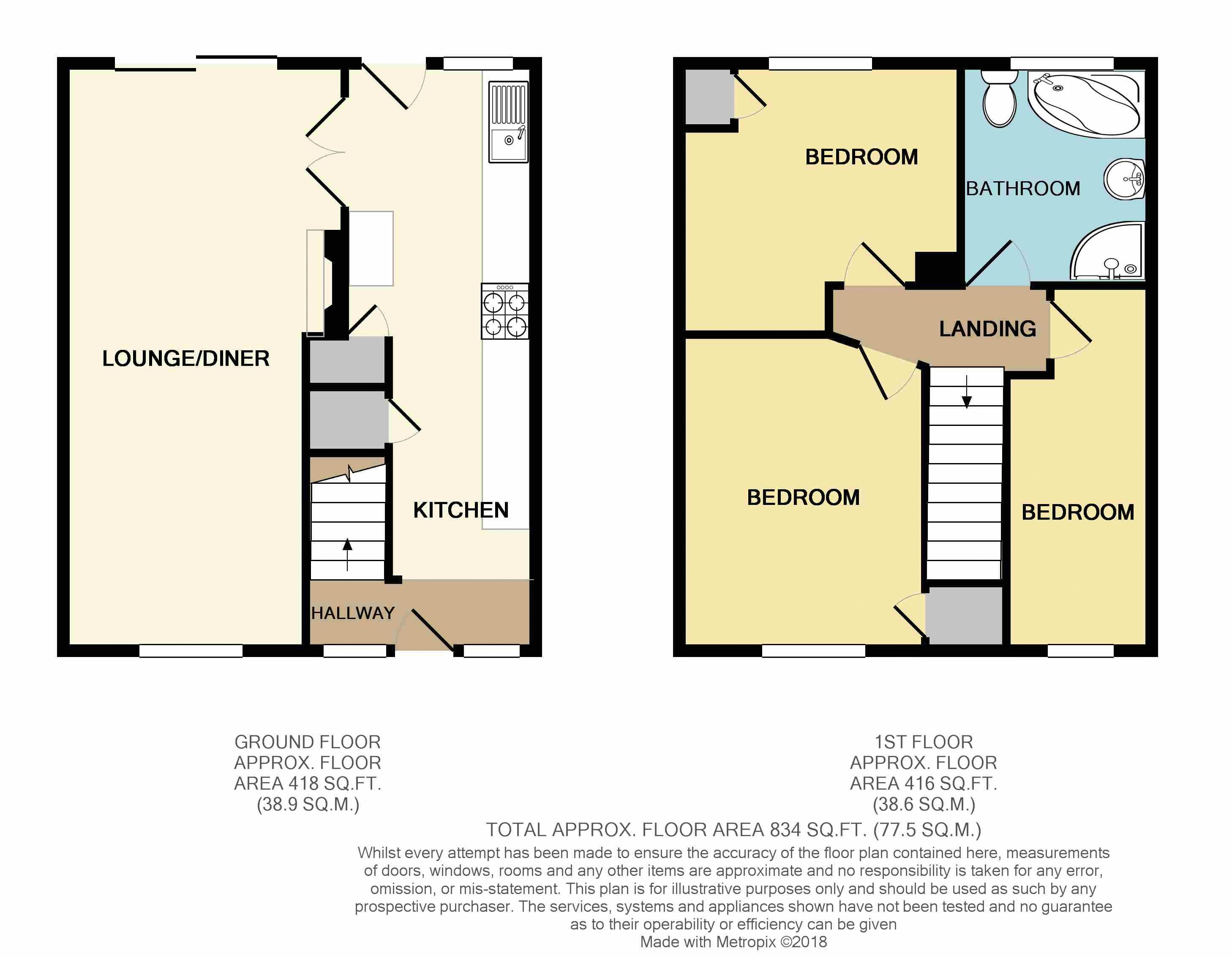 3 Bedrooms Terraced house for sale in Lodden Close, Bettws, Newport NP20