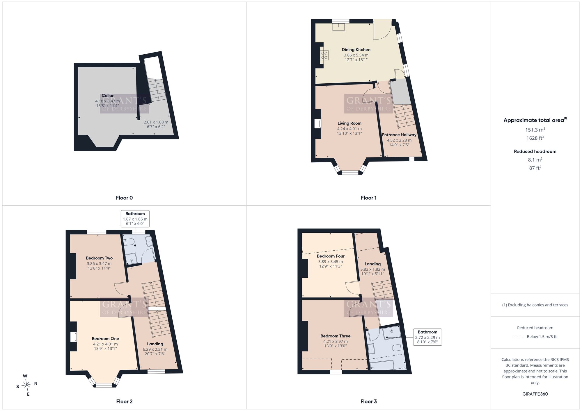 3 Richmond Terrace Brunswood Road, Matlock floorplan