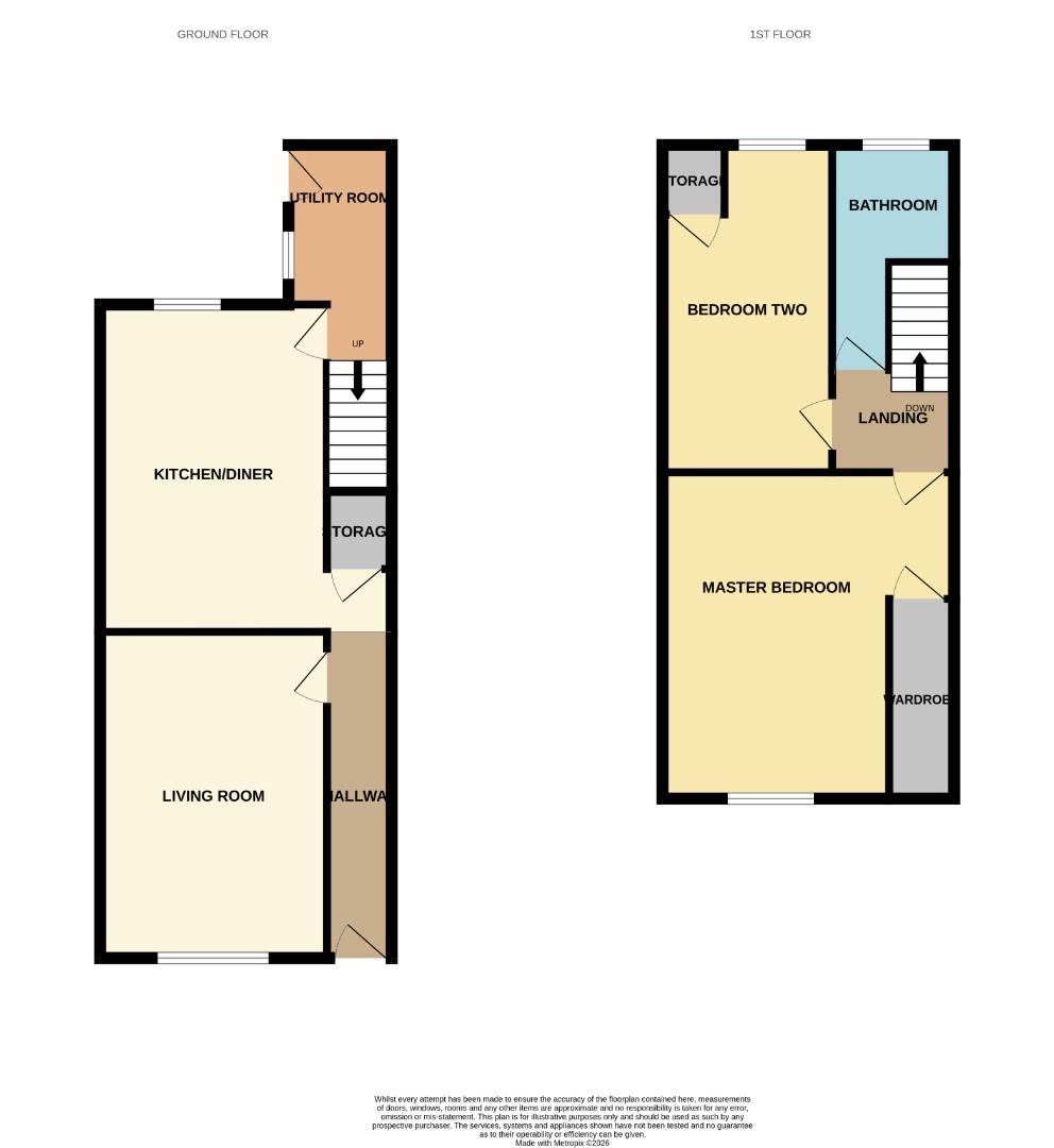 6, Elm Park Terrace, Durham floorplan