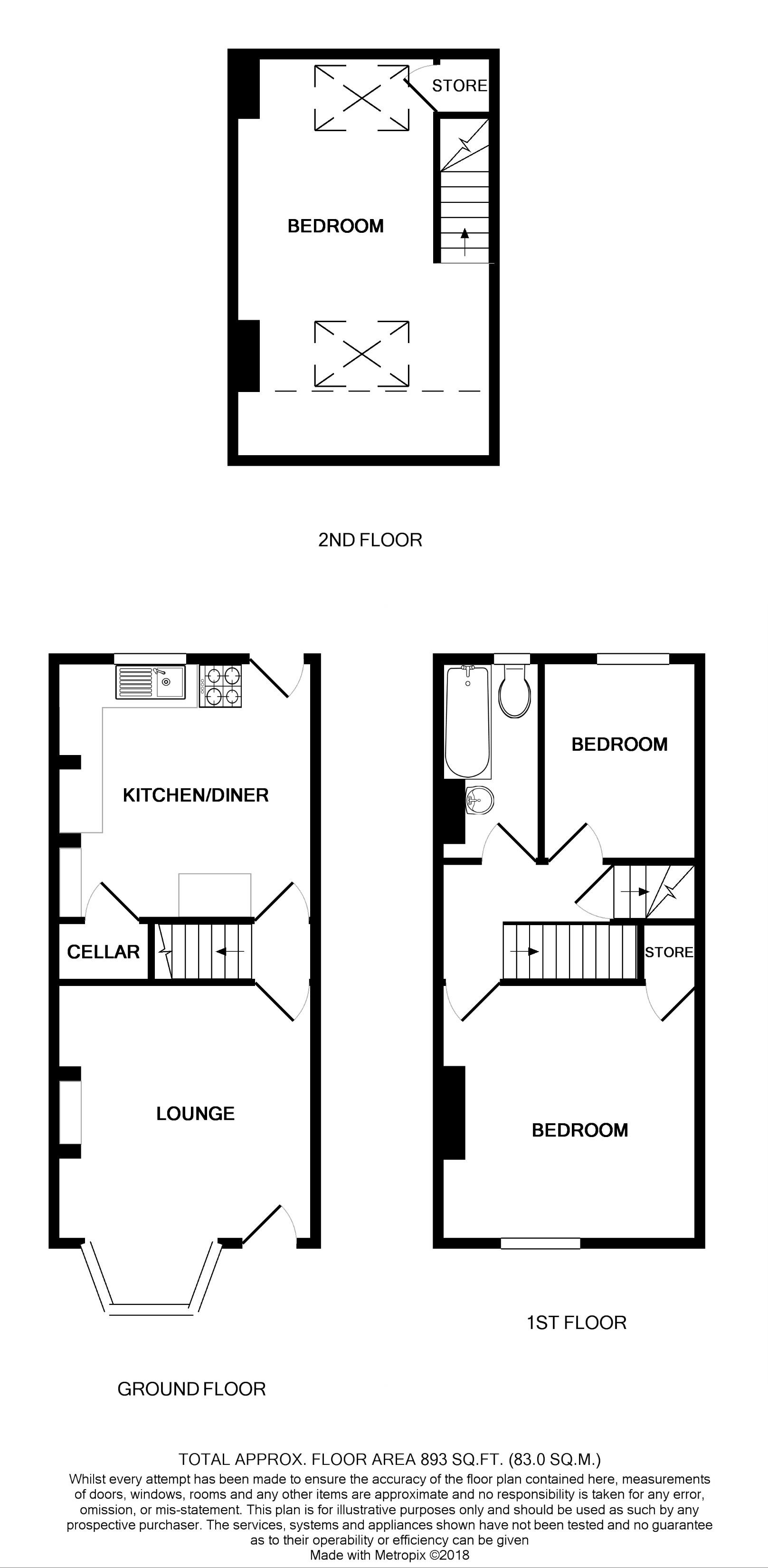 3 Bedrooms Terraced house for sale in School Road, Crookes, Sheffield S10