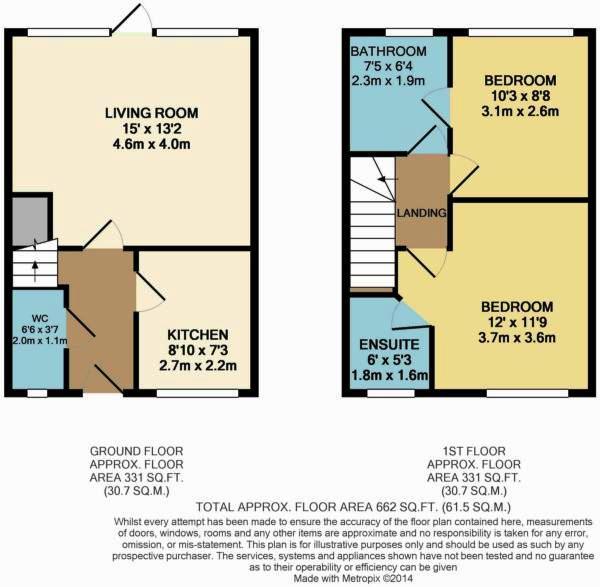 Property Rent Down In Croydon Property Rent Down In Croydon