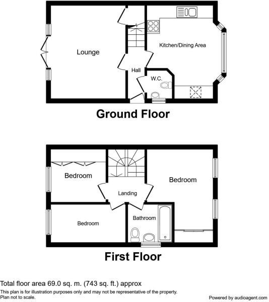 3 Bedrooms Semi-detached house for sale in Clarke Avenue, Dinnington, Sheffield S25