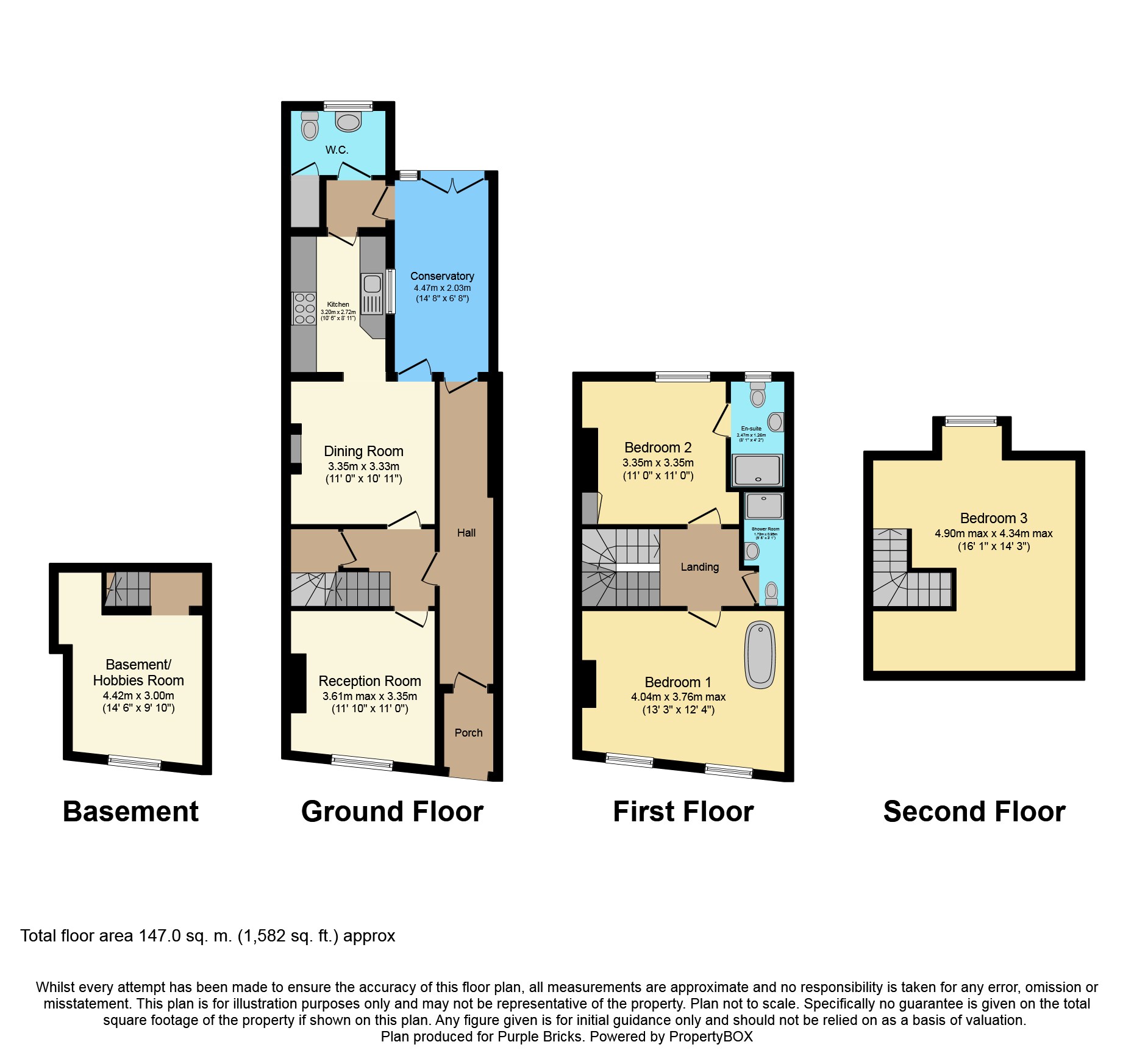 3 Bedrooms Town house for sale in Dudley Road, Grantham NG31