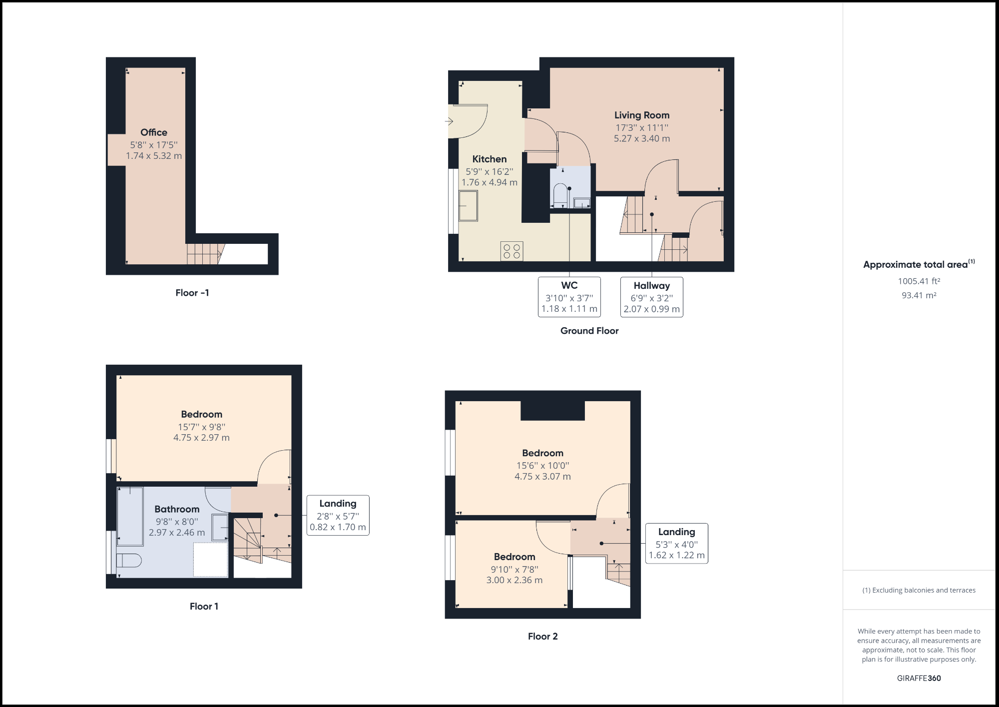 Bradford Road, Birstall, Batley WF17, 3 bedroom terraced house for sale
