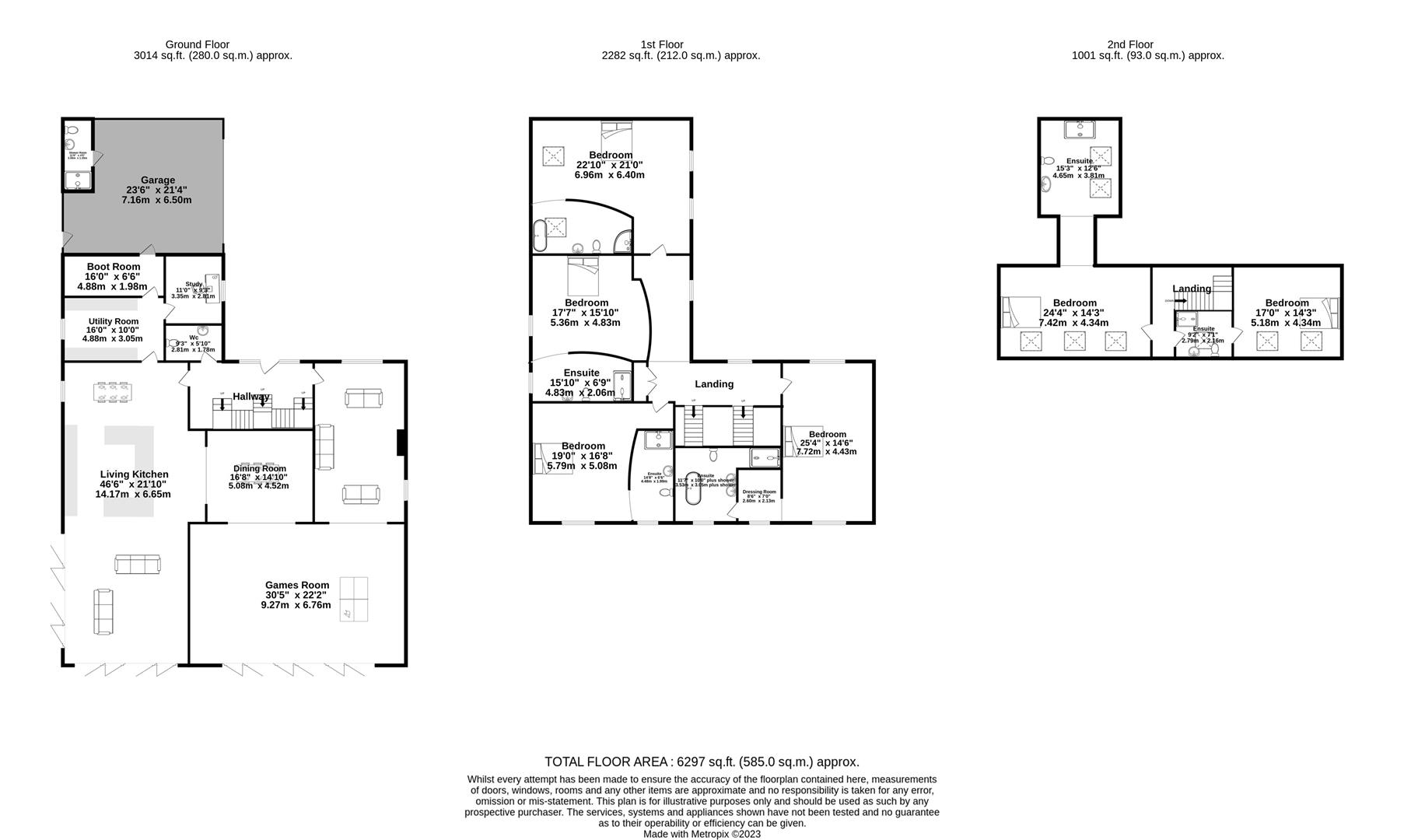 The Old Manor, Leppington Lane, Malton floorplan