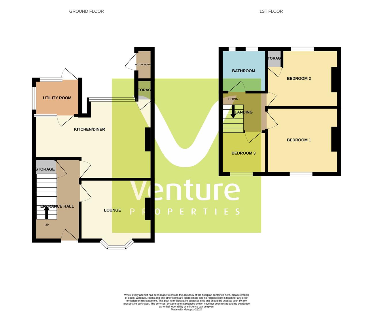 5, Charlotte Terrace, Ferryhill floorplan
