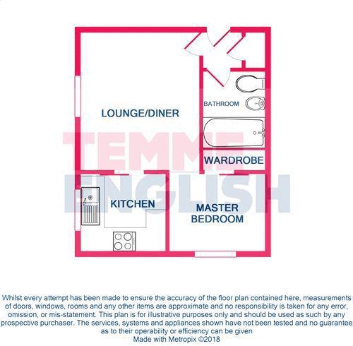 1 Bedrooms Flat to rent in Waterville Drive, Vange, Basildon SS16