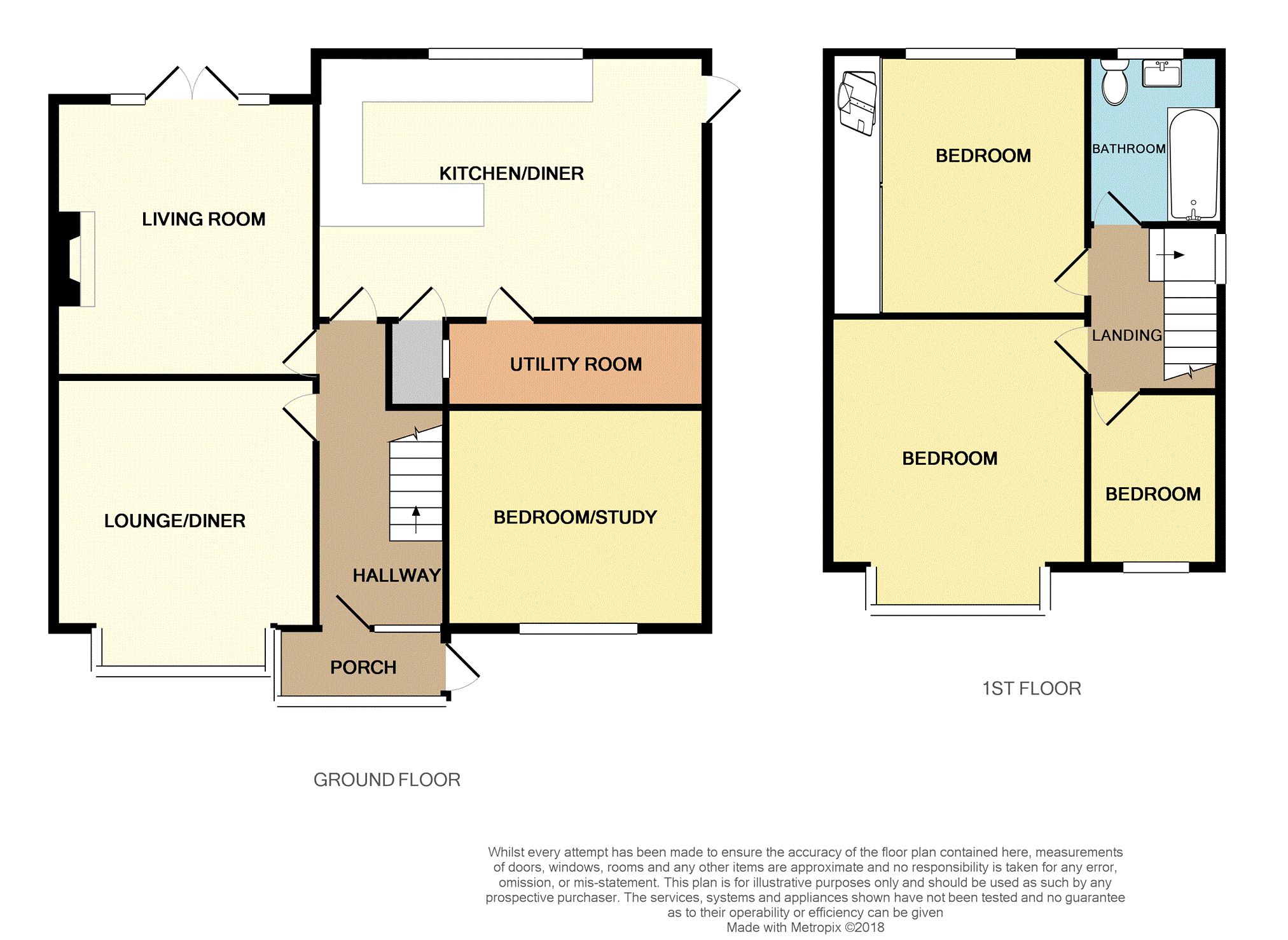 3 Bedrooms Semi-detached house for sale in Dorgan Close, Prescot L35