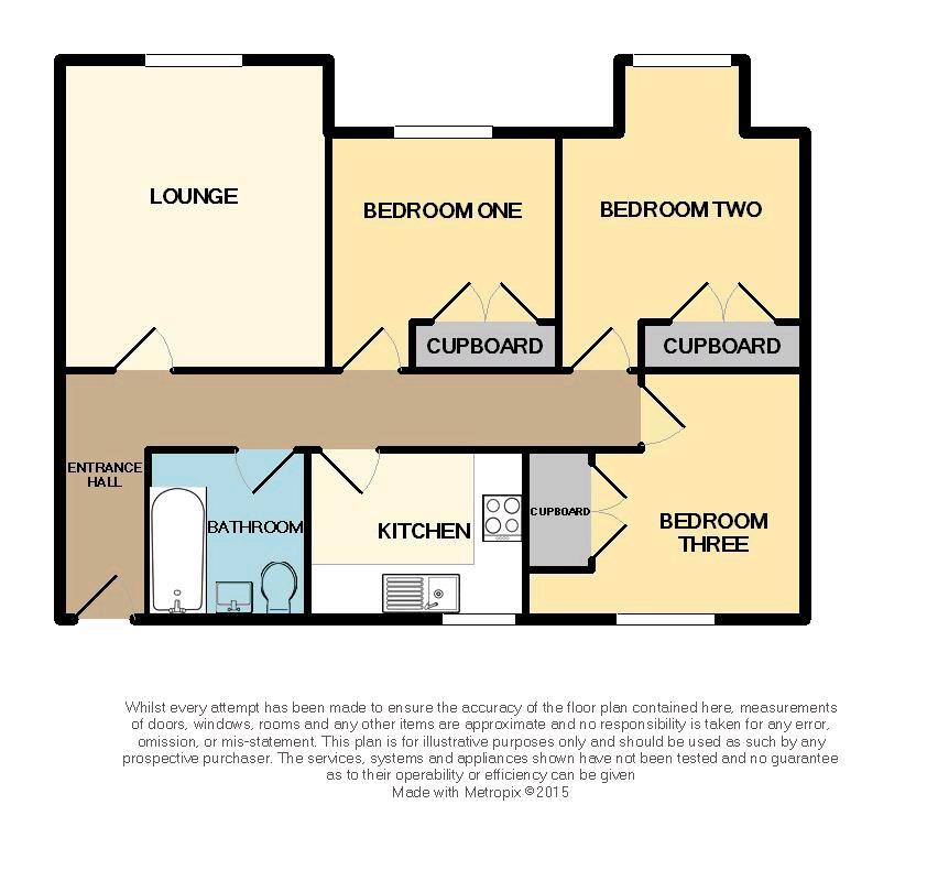 3 Bedrooms Flat to rent in Brunswick Road, Withington, Manchester M20