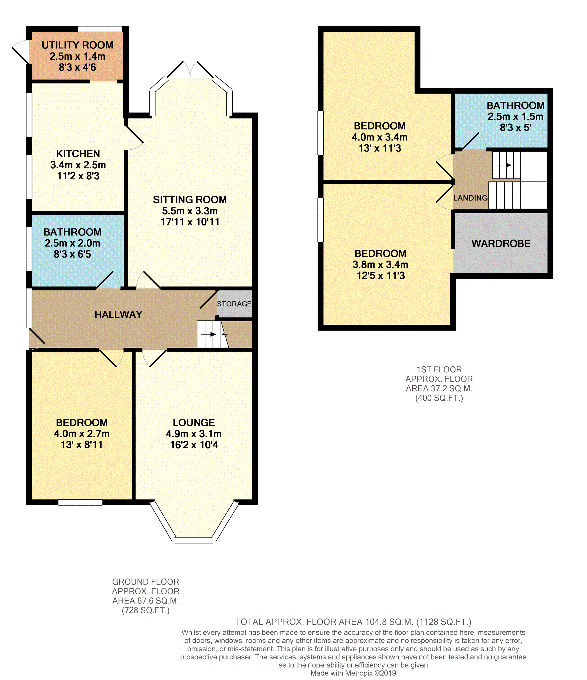 3 Bedrooms Semi-detached bungalow for sale in Bibby Road, Southport PR9