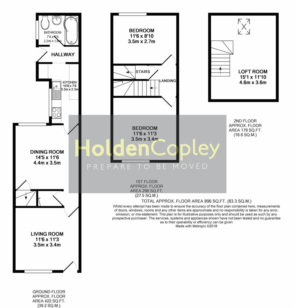 2 Bedrooms End terrace house for sale in High Street, Arnold, Nottingham NG5