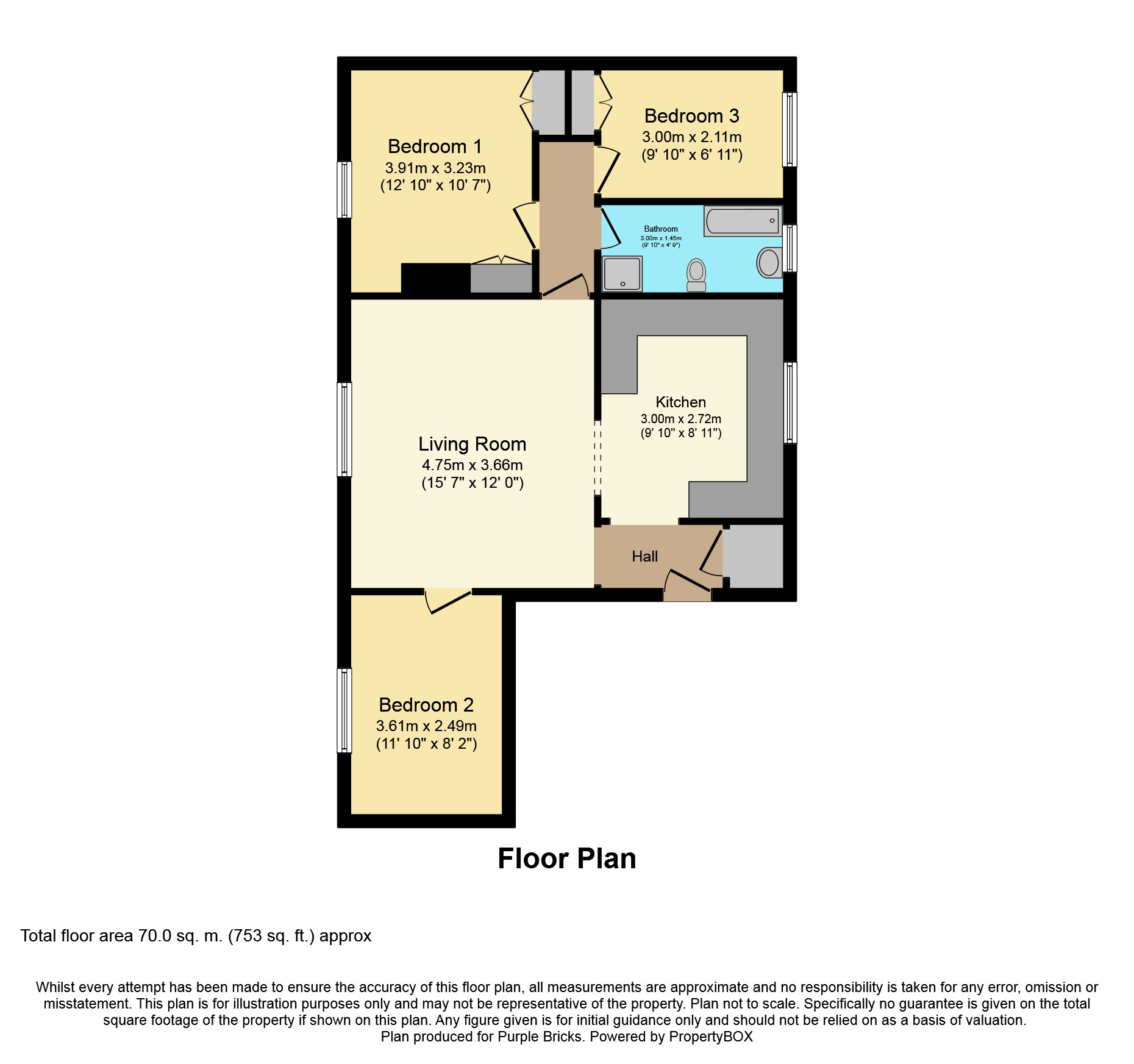 3 Bedrooms Flat for sale in Maple Close, Barry CF62