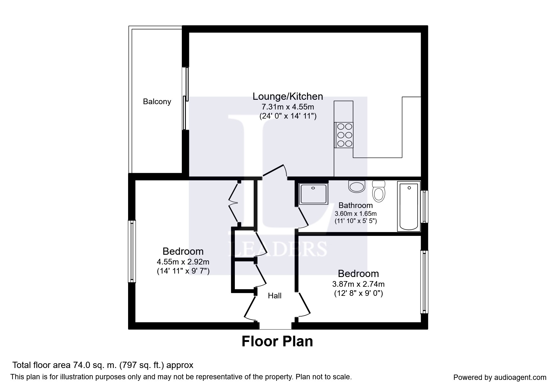 2 Bedrooms Flat to rent in Overstrand Avenue, Rustington, Littlehampton BN16
