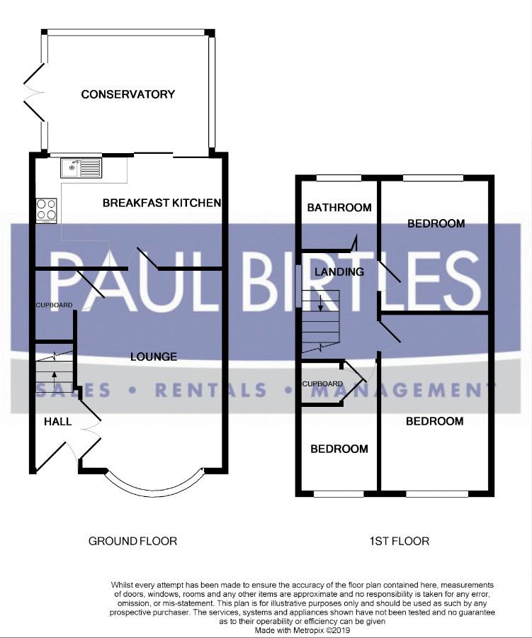 3 Bedrooms Semi-detached house for sale in Dunster Drive, Flixton, Manchester M41