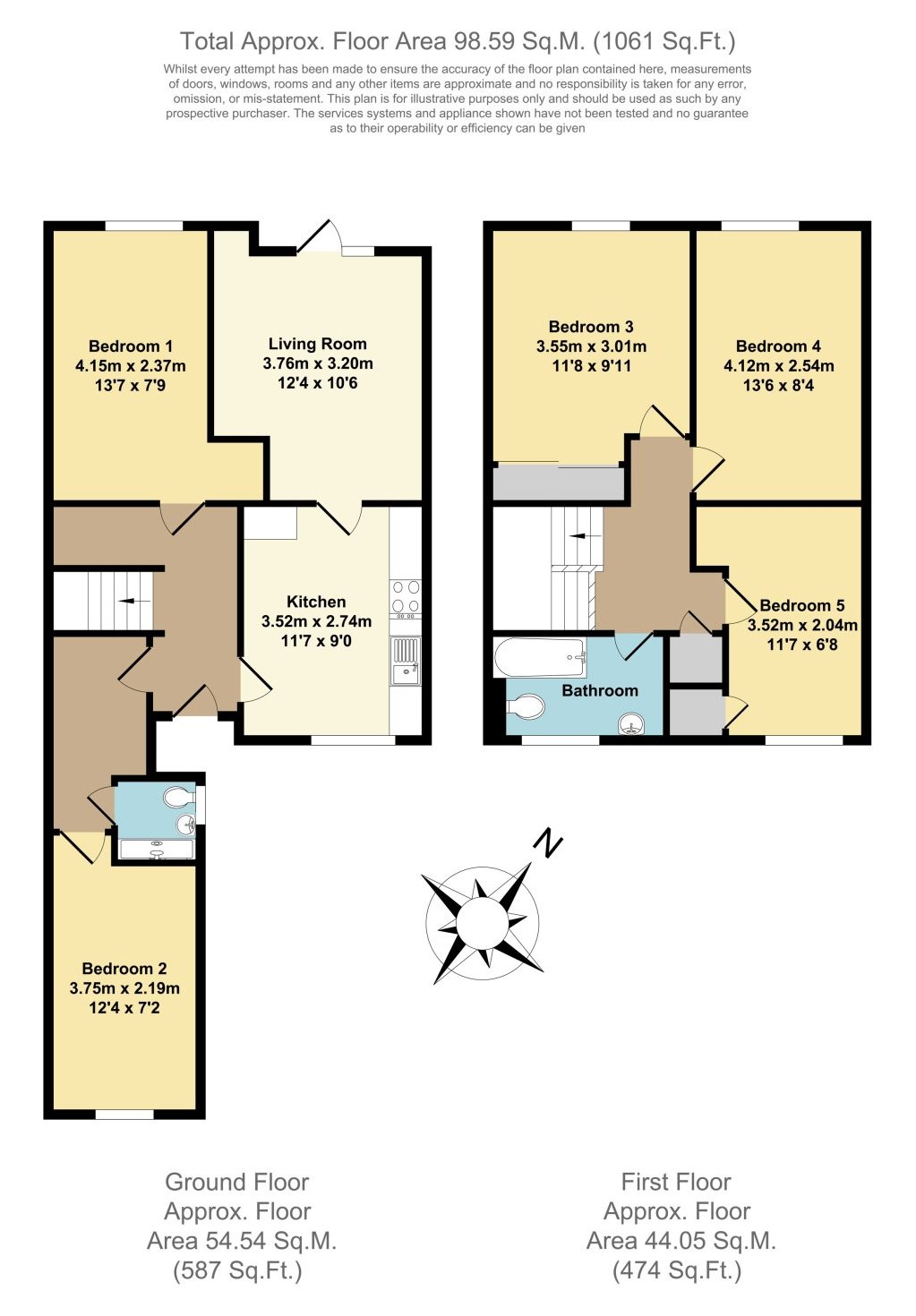 5 Bedrooms  to rent in Tilehouse Close, Oxford, Headington OX3