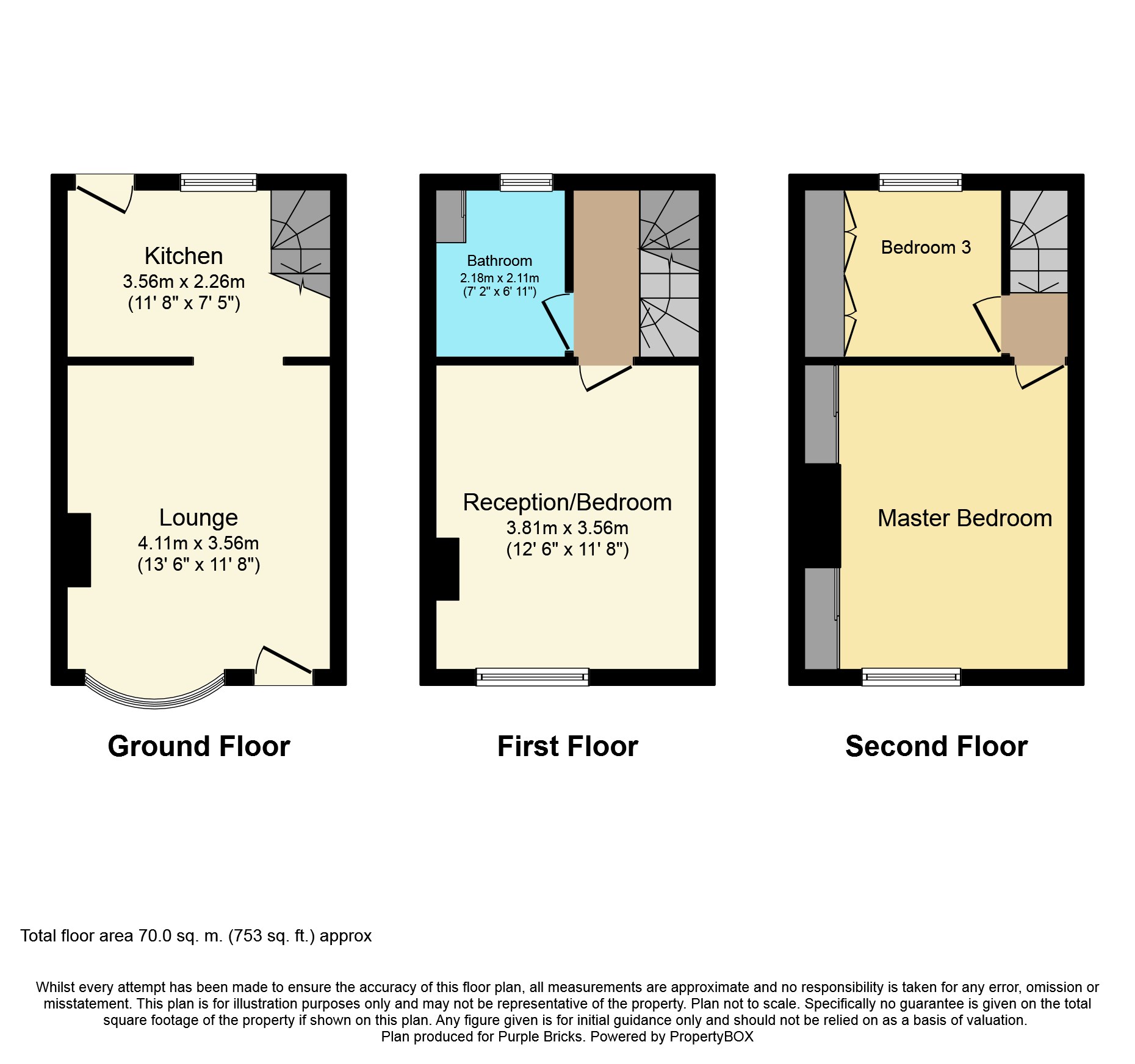 3 Bedrooms Terraced house to rent in Church Lane, Knaresborough HG5