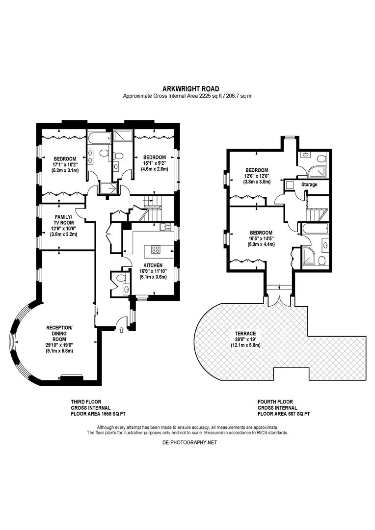 4 Bedrooms Flat to rent in Arkwright Road, London NW3