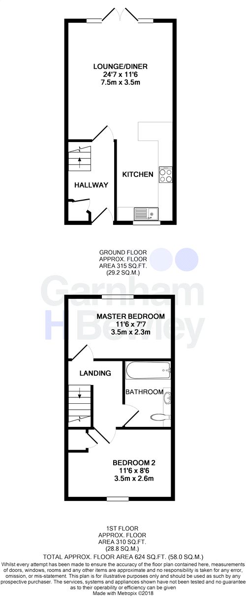 1 Bedrooms Terraced house for sale in Estcots Drive, East Grinstead, West Sussex RH19