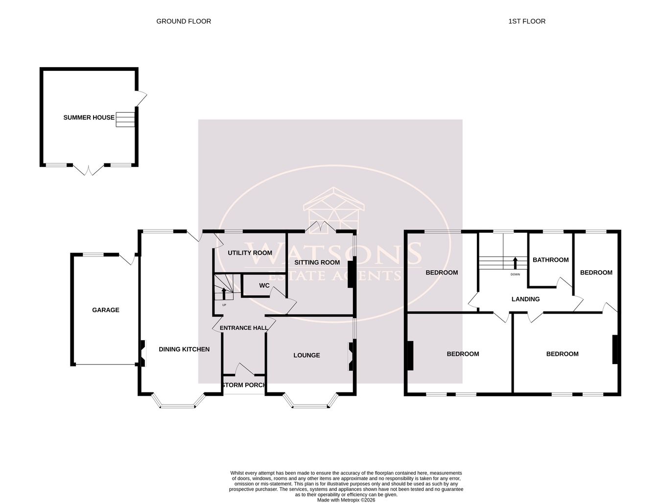 Sydney House, Nottingham Road, Nottingham floorplan
