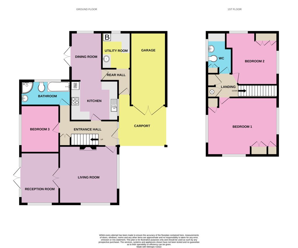Church Lane, Hougham, Grantham NG32, 3 bedroom detached house for sale