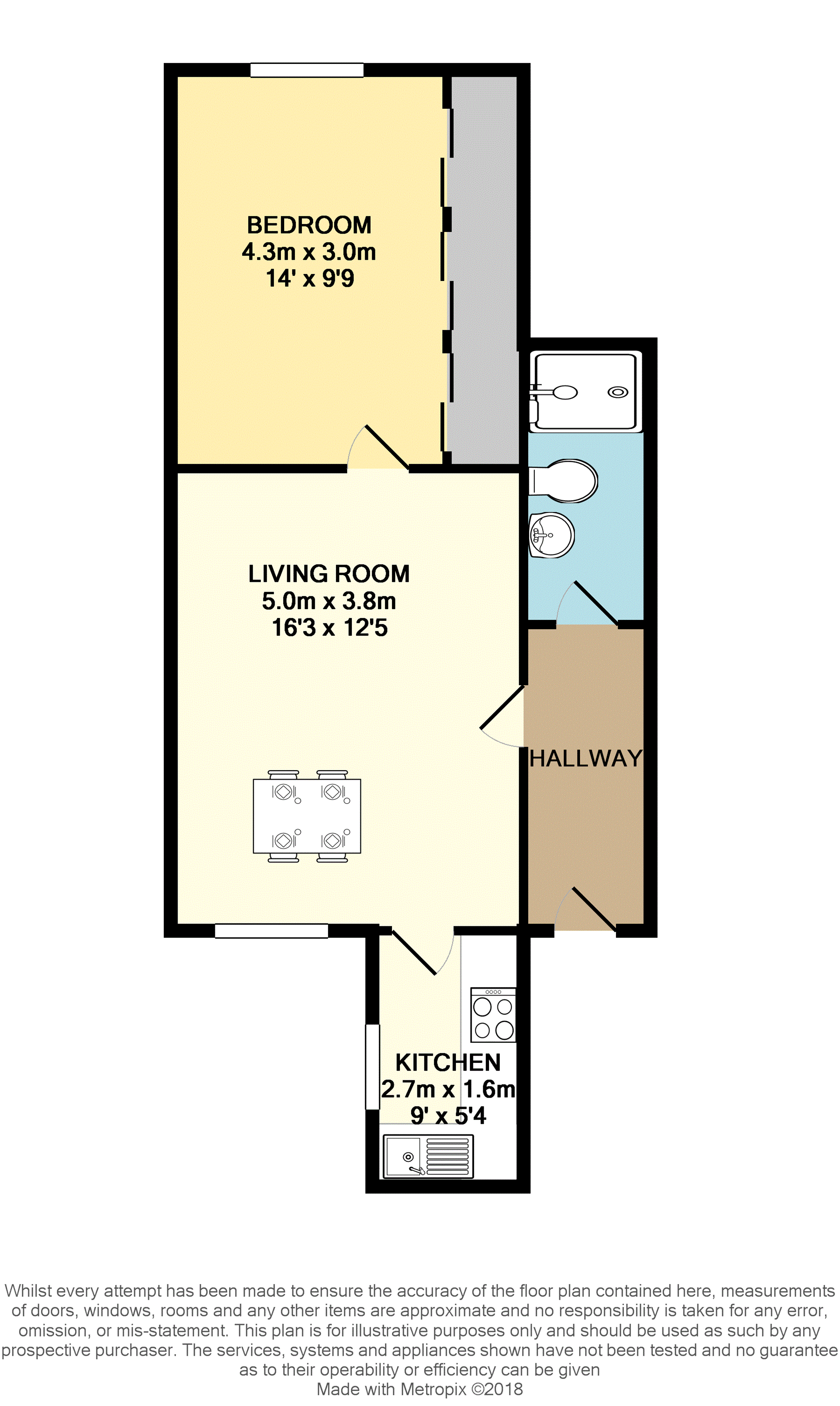 1 Bedrooms Flat for sale in Bellsdyke Road, Airdrie ML6