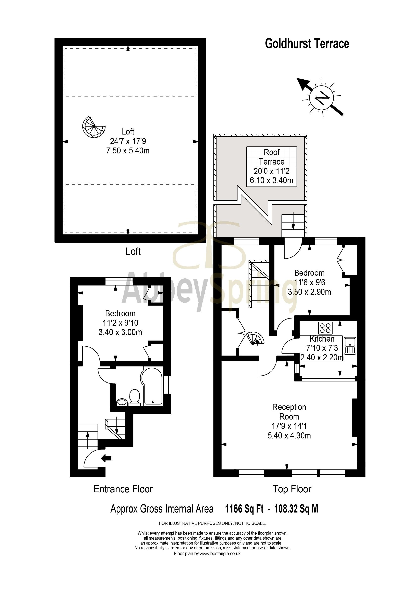 2 Bedrooms Flat for sale in Goldhurst Terrace, London NW6