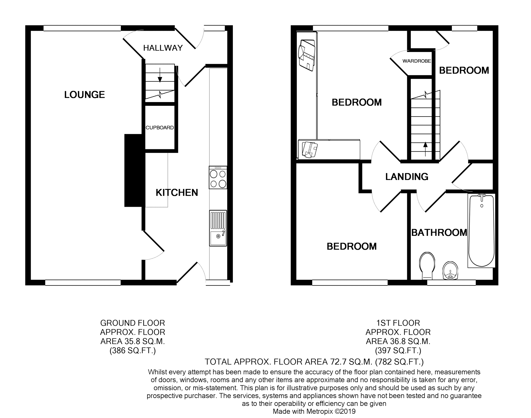 3 Bedrooms Terraced house to rent in Lilac Road, Sheffield S20