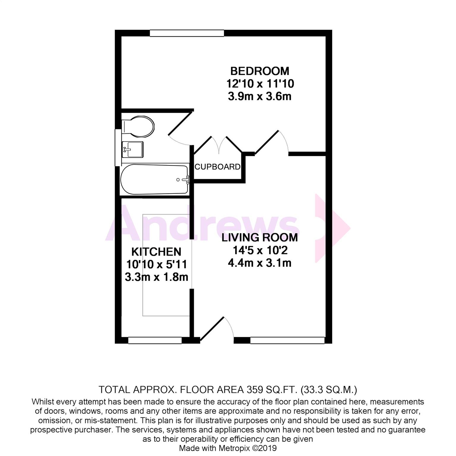 1 Bedrooms Maisonette for sale in Petersham Drive, Orpington, Kent BR5