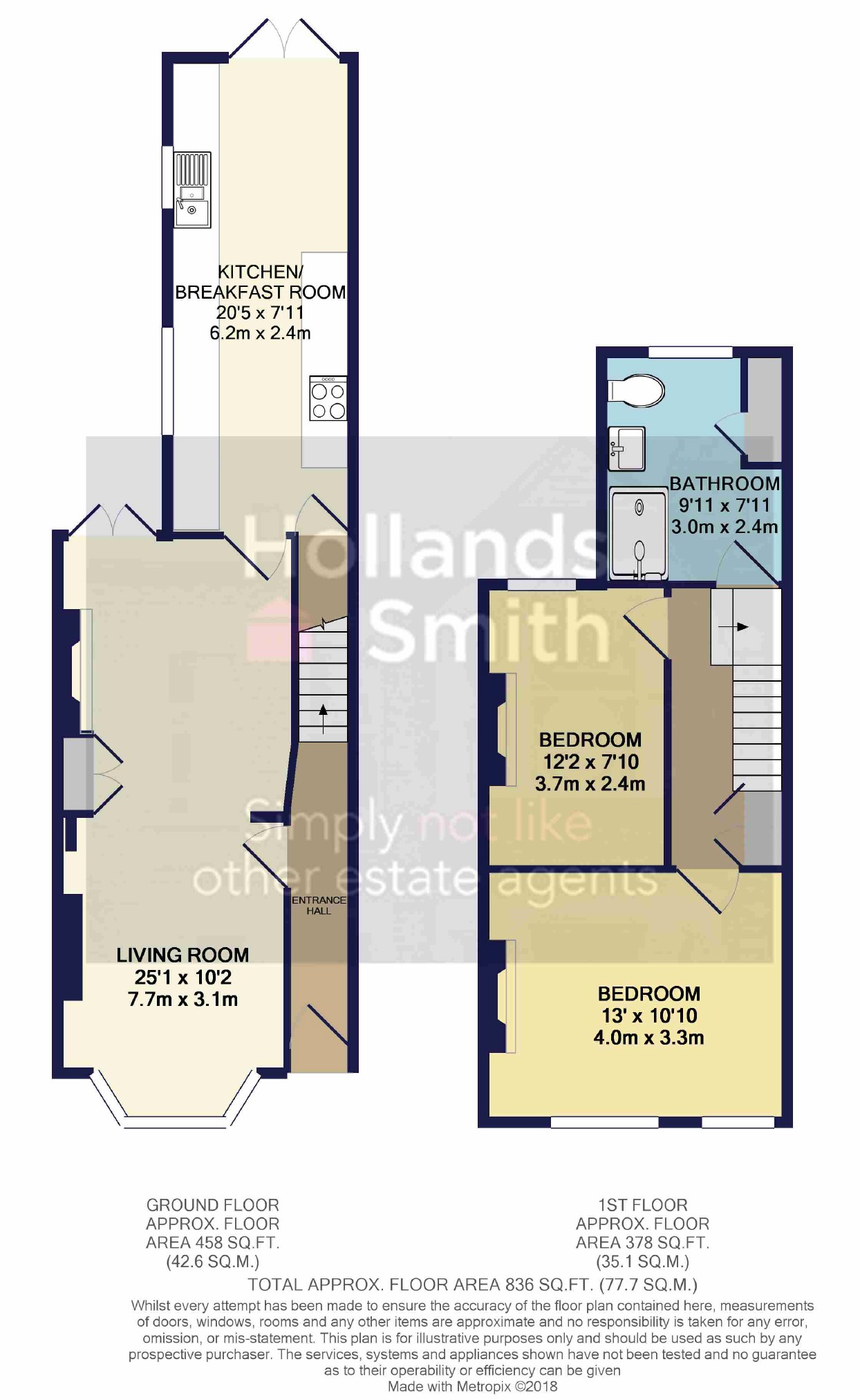 2 Bedrooms End terrace house for sale in Bower Street, Bedford MK40