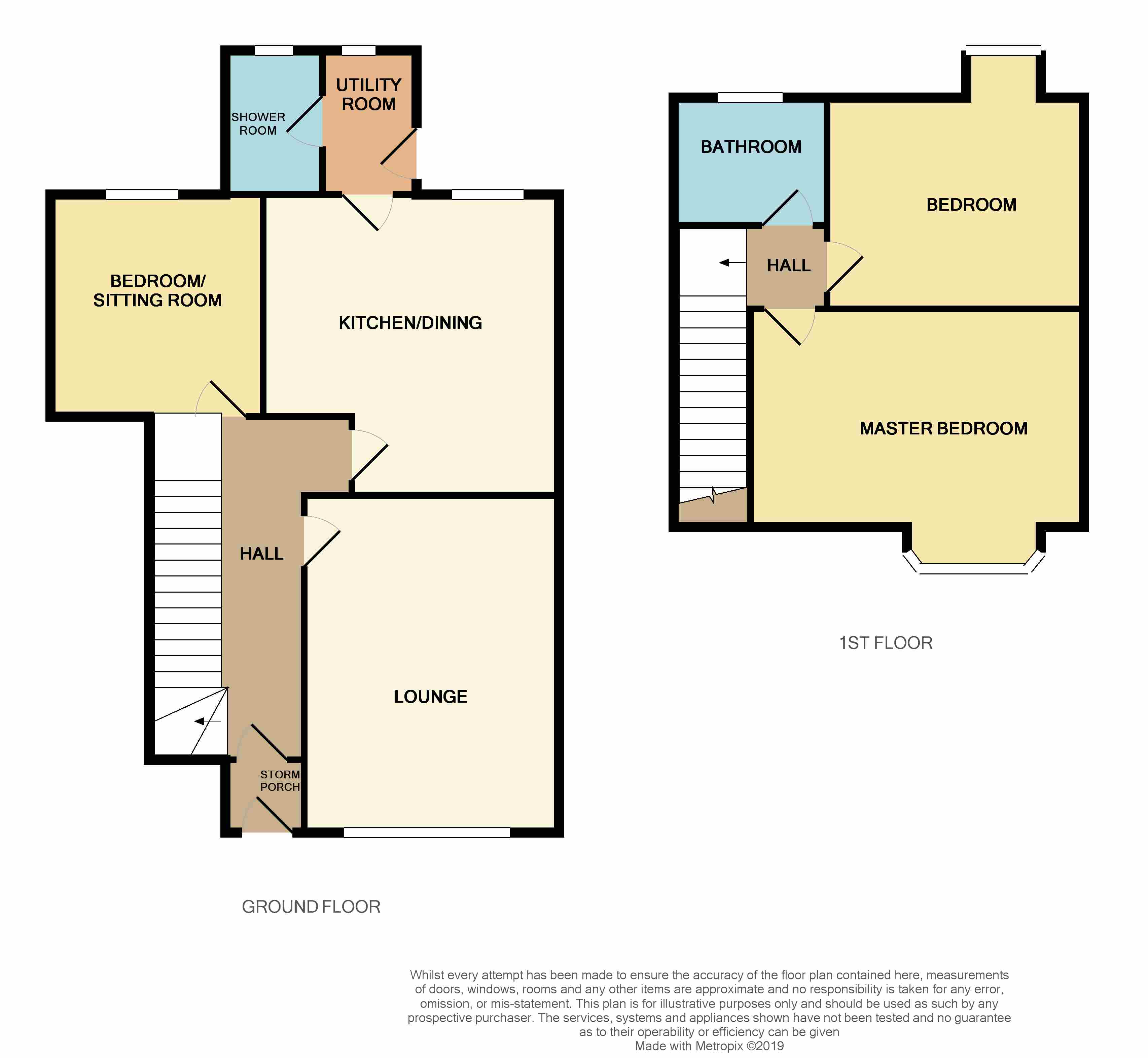 3 Bedrooms Terraced house for sale in Portland Street, Coatbridge ML5